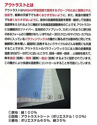 Amazon.co.jp: アウトラストシート入 サーモコントロール快適敷